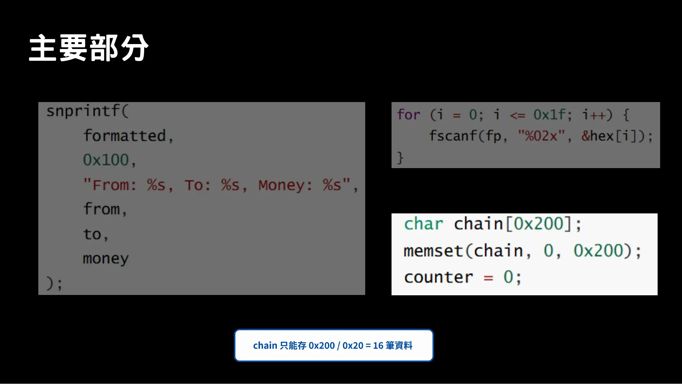 Slide showing the important blockchain code: formatted transaction, SHA-256 parsing, local chain buffer, and counter.