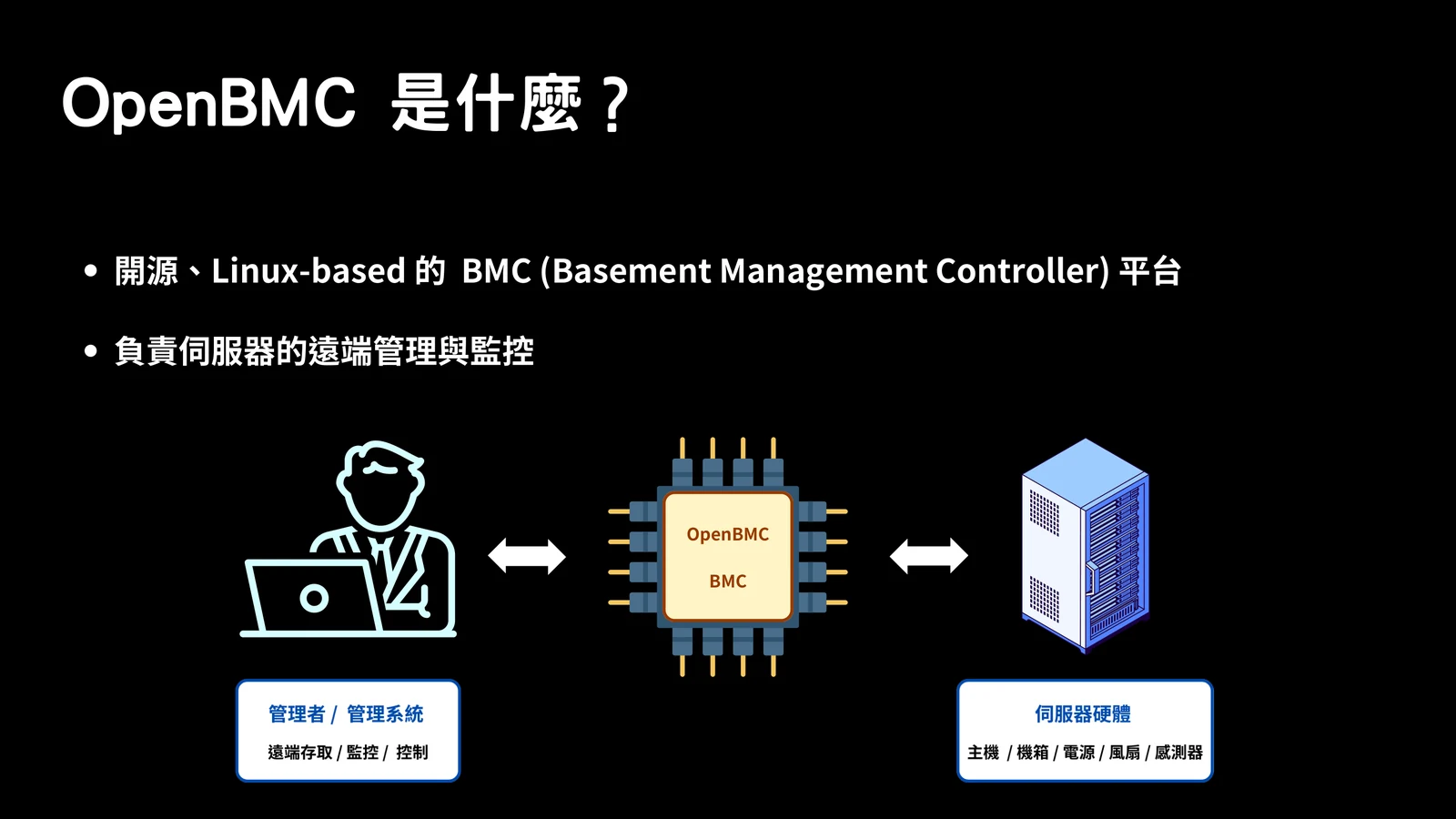 Slide defining OpenBMC as an open-source Linux-based BMC platform for remote server management and monitoring.